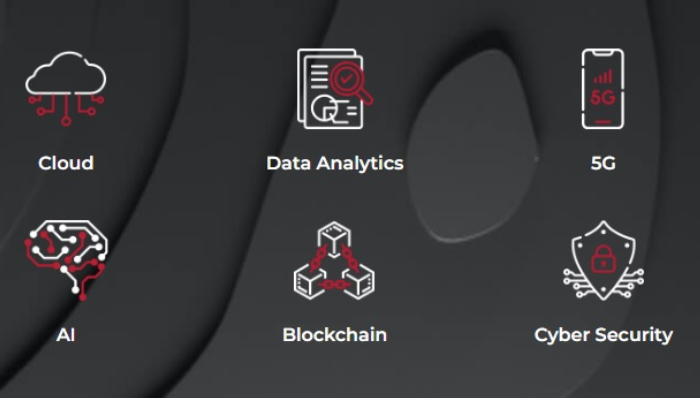 Tech Mahindra