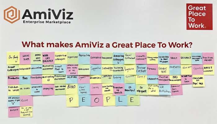 AmiViz