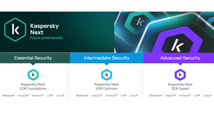 Kaspersky